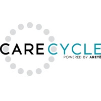 CareCycle - Value Based Health Care logo - Similar company to Paerosol