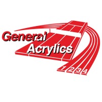 General Acrylics Inc