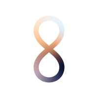 Sandbox Wealth logo - Similar company to Meetperry