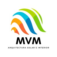 Grupo Mvm