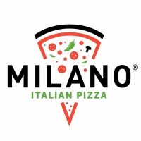 Milano Pizza logo - Similar company to Troo Games