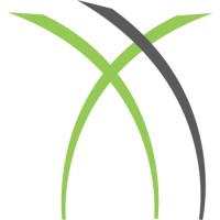 Managing Change - performance through people