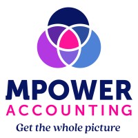 MPOWER Accounting logo - Similar company to Fta Accountants Pty Ltd
