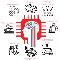 SPICES Lab logo - Similar company to Rooted Spices