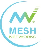 Mesh Networks