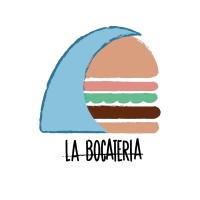 La Bocatería Sopela logo - Similar company to Baula