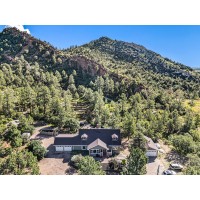 Peak Success Team | RE/MAX Properties, Inc. logo - Similar company to Re/Max Properties