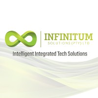 Infinitum-Solutions (PTY) LTD logo - Similar company to Infinitum Financial Solutions