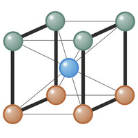 Peritos Judiciales Barcelona Sl