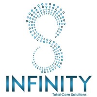 INFINITY IoT Solutions logo - Similar company to Iot Community