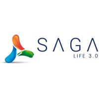 SAGA SOFTLIDER logo - Similar company to Intelectsoft