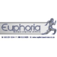 Euphoria