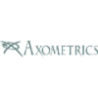 Axometrics, Inc