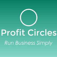 Profit-Circles.com