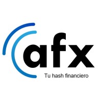 Asesoría Financiera IO (AFX) logo - Similar company to In - Asesoría Financiera