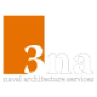 3na logo - Similar company to Senan Hypermarket