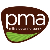 Profil Mitra Abadi logo - Similar company to Pt Lalemon Agri Nusa