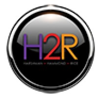 H2R Agency logo - Similar company to Karin+Blue