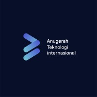 PT. Anugerah Teknologi internasional logo - Similar company to Niometrics