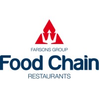 Food Chain Limited logo - Similar company to Ozo Group