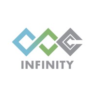 Infinity Concrete Construction logo - Similar company to Dynamic Site Solutions