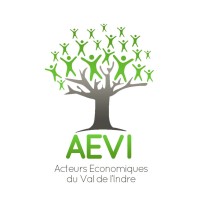 AEVI 37 logo - Similar company to Y-Cat