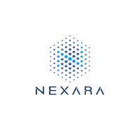 Nexara Asset Management logo - Similar company to Nexara Capital