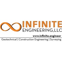 Infinite Engineering, LLC logo - Similar company to Infinite Engineering Group, Llc