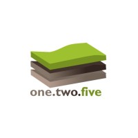 one.two.five Benefit Corporation logo - Similar company to Pureoh