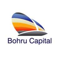 BohruCapital logo - Similar company to Spire Equity