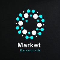 CareerBuilderHQ logo - Similar company to Market Analytic