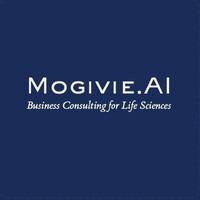 Mogivie.AI logo - Similar company to Evateck