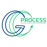 Go Process
