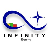 Infinity Exports logo - Similar company to Atanimals - Dystrybutor Karm Premium