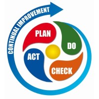 PDCA logo - Similar company to Pdca Group