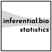 inferential.biostatistics logo - Similar company to Rconis