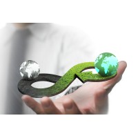 Book A Call Sustainable Circular Economy Consulting