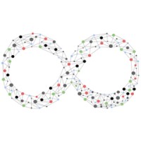 LoopDigital.ai logo - Similar company to Aidtech