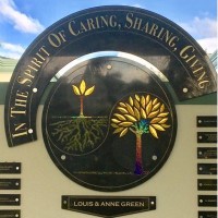 Louis and Anne Green Memory & Wellness Center logo - Similar company to Fachstelle Selbstbewusst