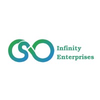 Infinity Enterprises logo - Similar company to Burps.In