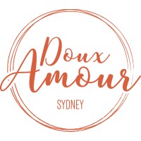 Creationz Pty Ltd logo - Similar company to Your Strata Property