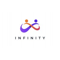 infinity group logo - Similar company to Infinity Magic Group