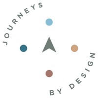 Journeys by Design & Soul Wander Retreats logo - Similar company to Touristlink