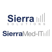 Sierra Solutions Pte Ltd logo - Similar company to Studypie