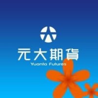 Yuanta Futures Co. Ltd. (元大期貨) logo - Similar company to Carbon Zero Capital