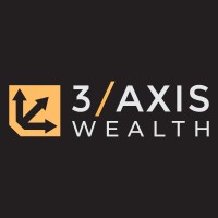 3/Axis