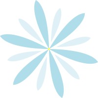 Caring Connections logo - Similar company to Profici