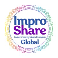 ImproShare Global logo - Similar company to E-Branding Pace