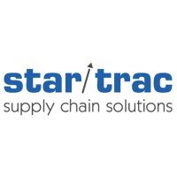 star/trac supply chain solutions GmbH logo - Similar company to Mion