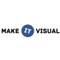 MAKE IT VISUAL logo - Similar company to Leanop